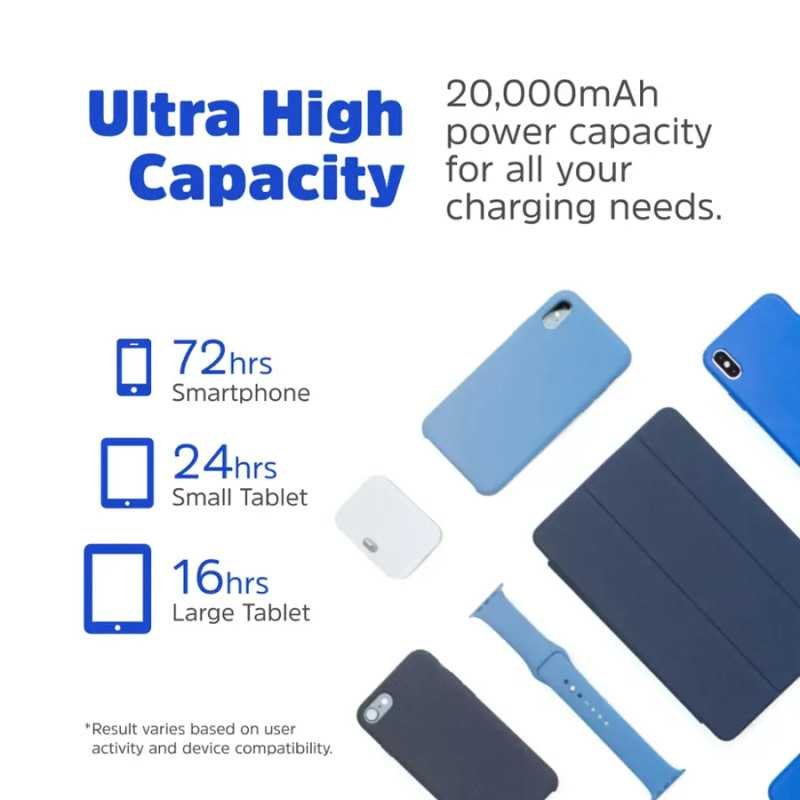 Energizer - Ultimate Lithium 20,000 mAh 20W Power Bank